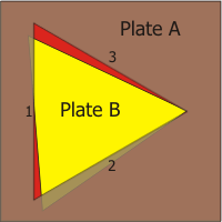 Image of Plate Motion #10