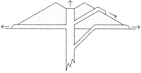 Possible paths for breaching lava